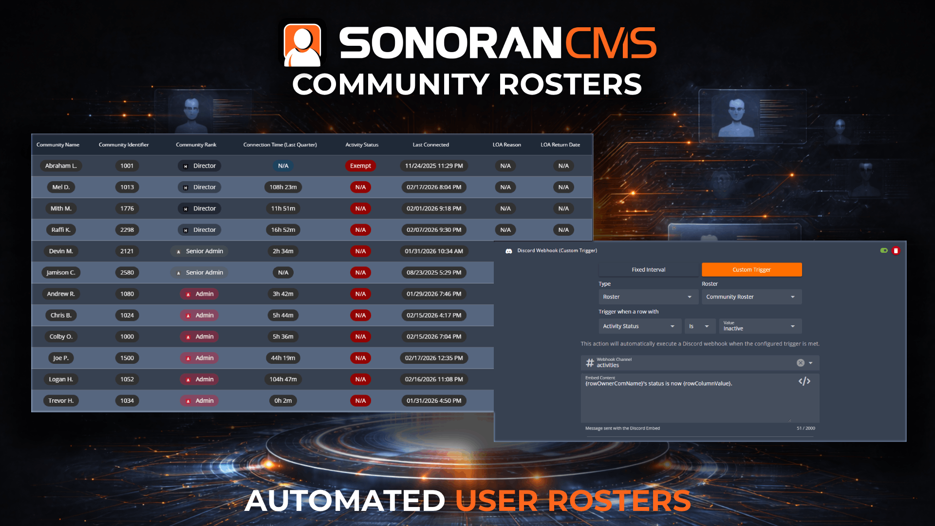 All-in-One Gaming Community App - Sonoran CMS - Sonoran Software Systems